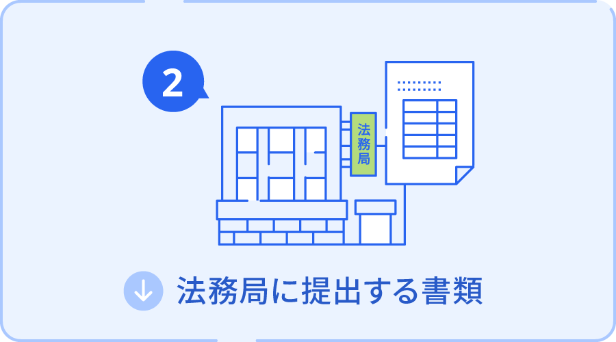 会社設立後に法務局に提出する書類