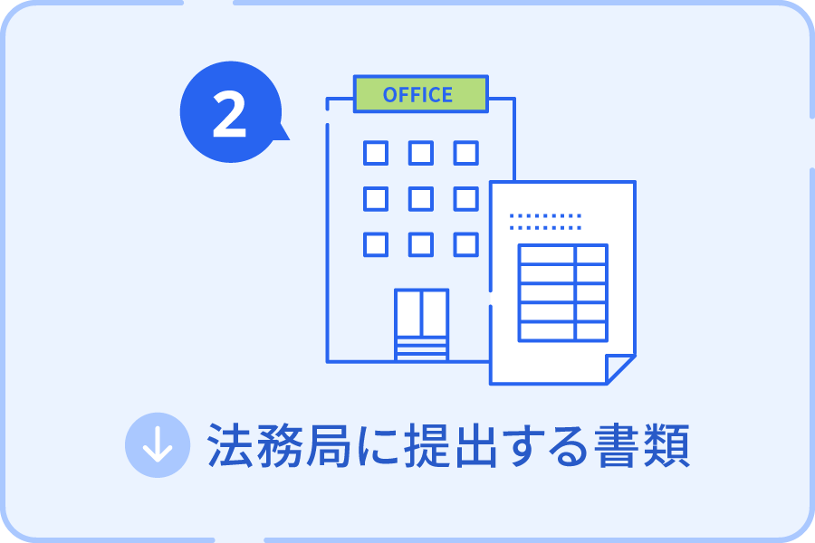 法務局に提出する書類