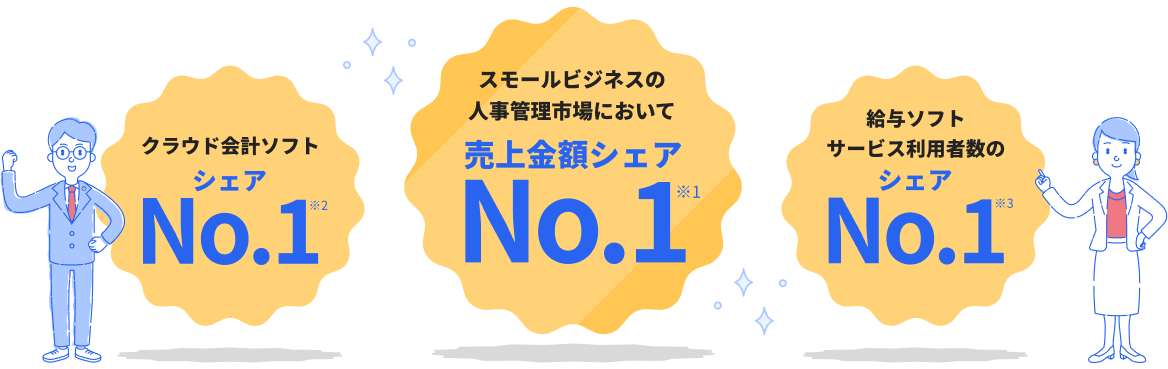 スモールビジネスの人事管理市場において売上金額シェア No.1（※1） クラウド会計ソフト No.1（※2） 給与ソフトサービス利用者数のシェア No.1（※3）