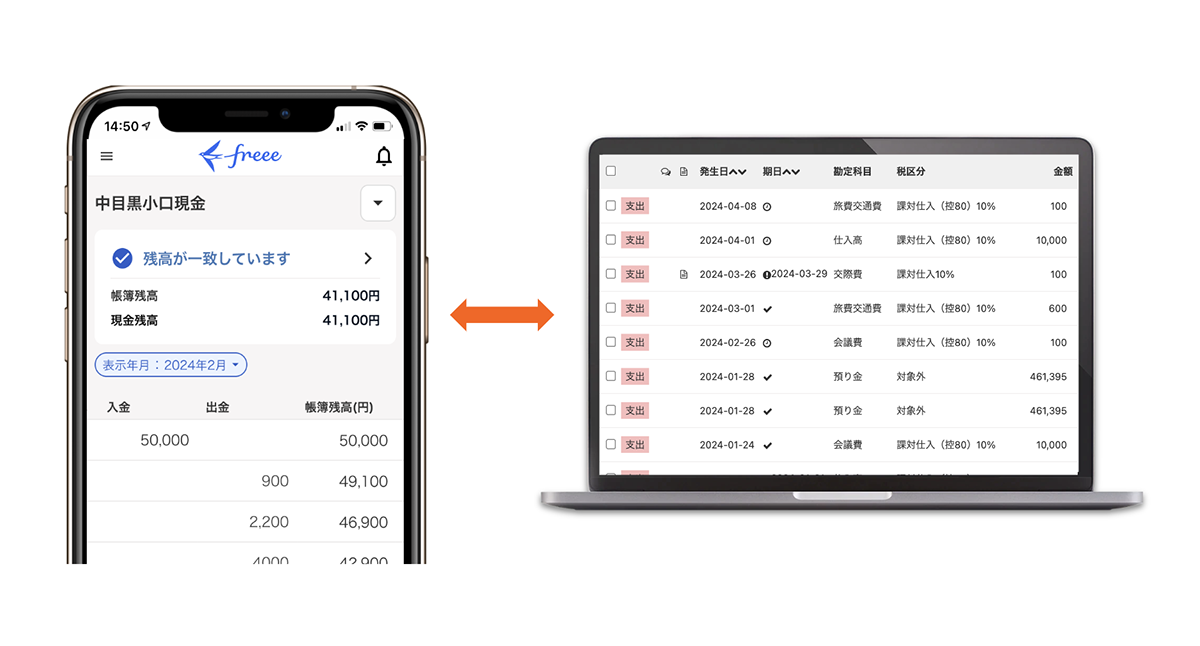 [会計･小口現金管理]freee支出管理 小口現金管理リリース 