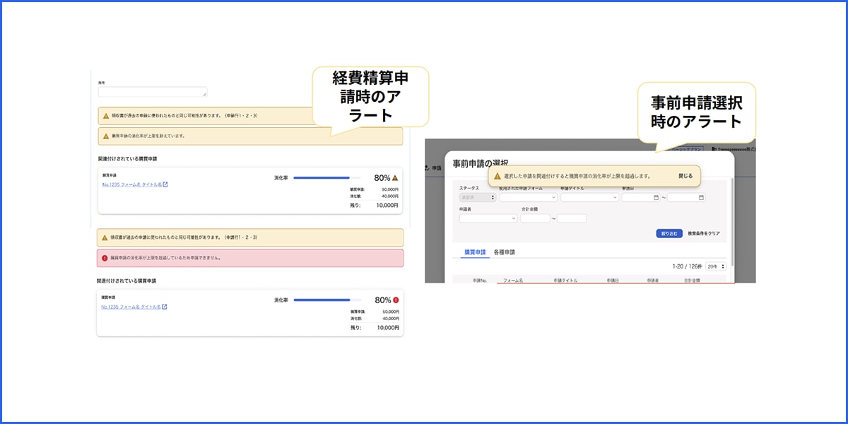 [カード]購買申請との紐付け機能