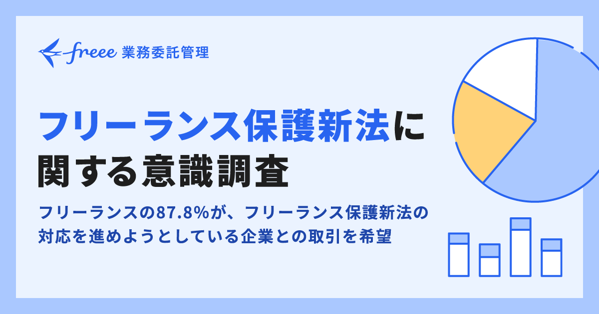 フリーランス保護新法に関する調査