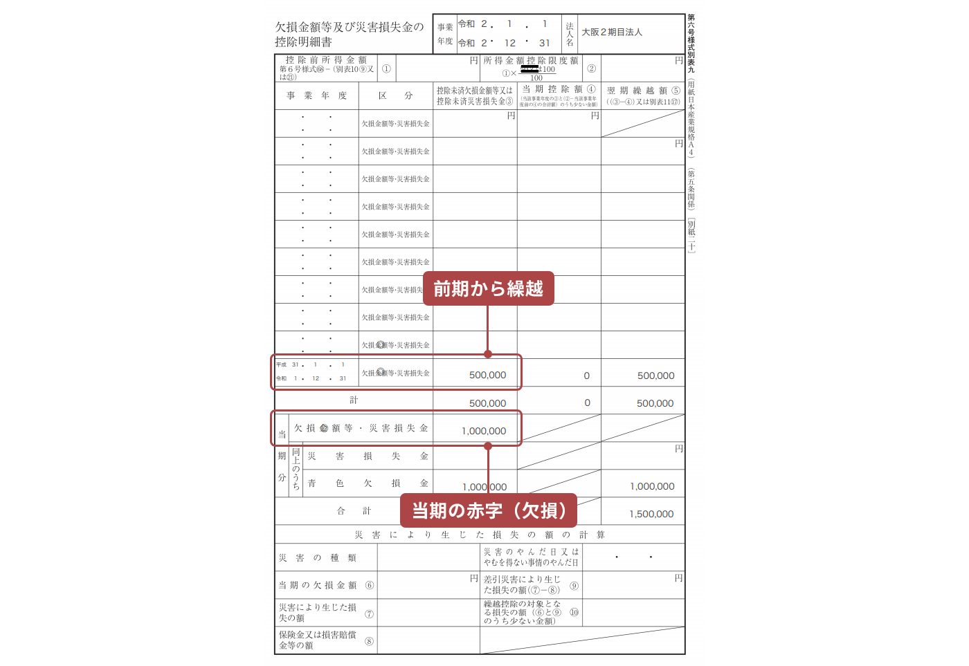 画面イメージ：第六号様式別表九