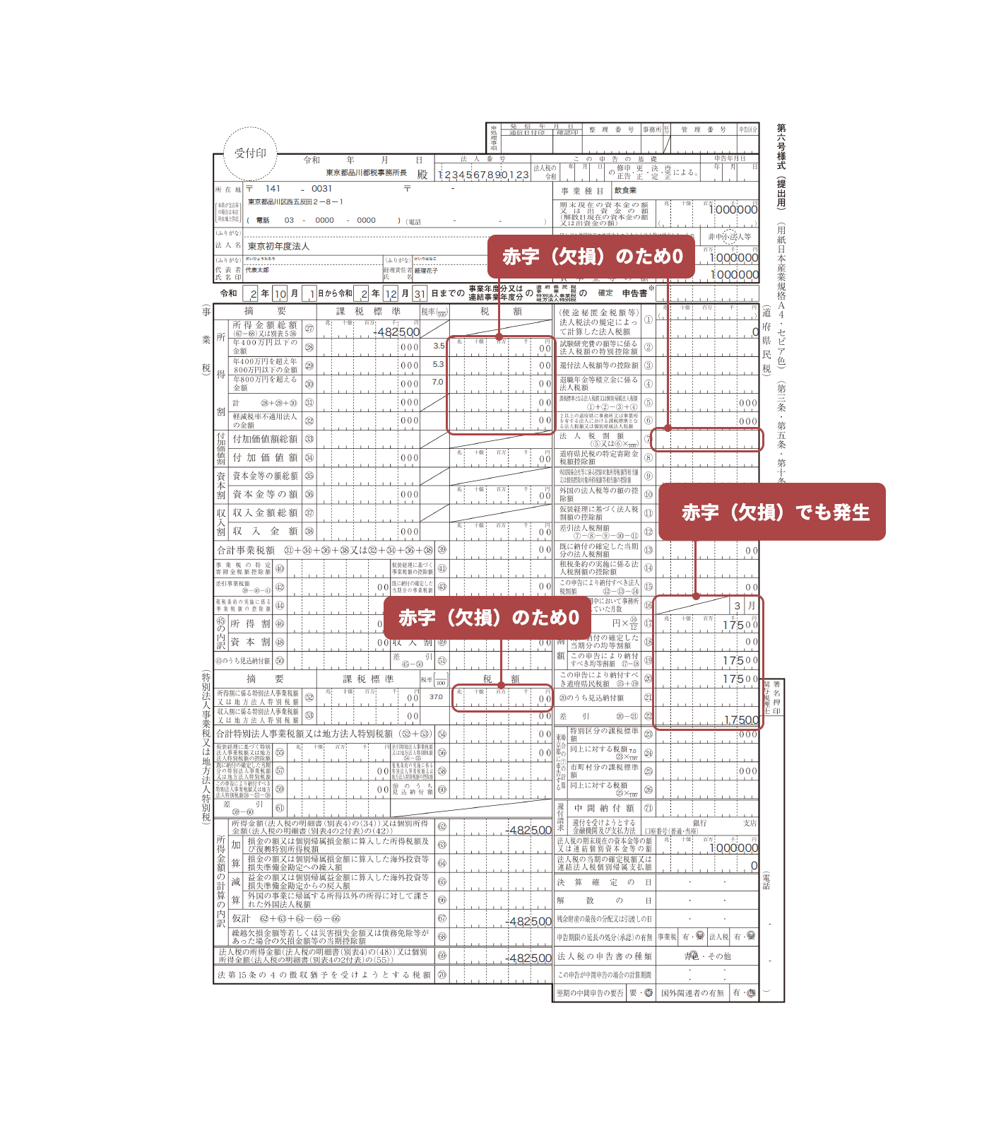 画面イメージ：第六号様式