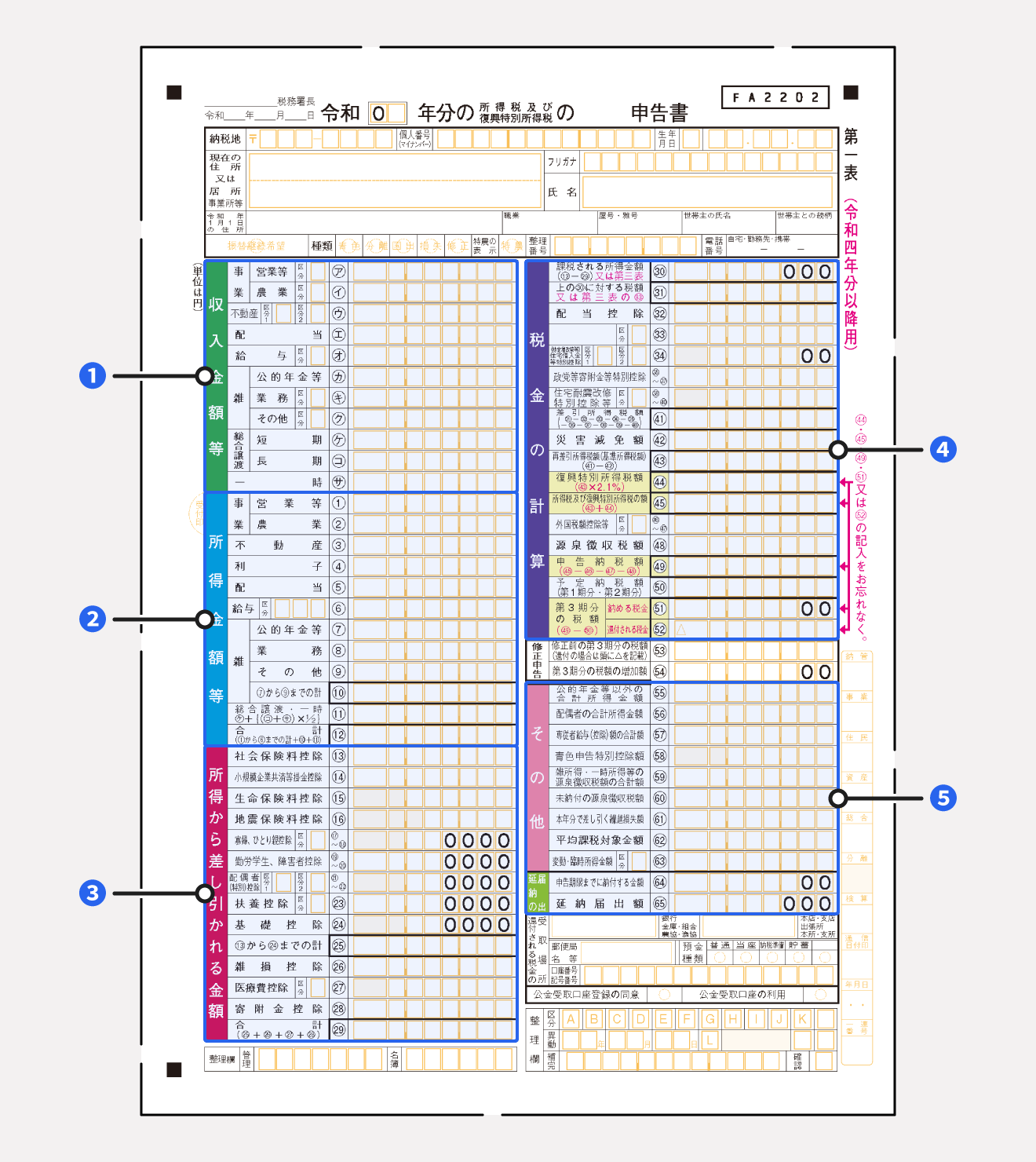 【2023年最新】確定申告書の書き方を記入項目別にわかりやすく解説 経営者から担当者にまで役立つバックオフィス基礎知識 クラウド会計ソフト Freee 3442