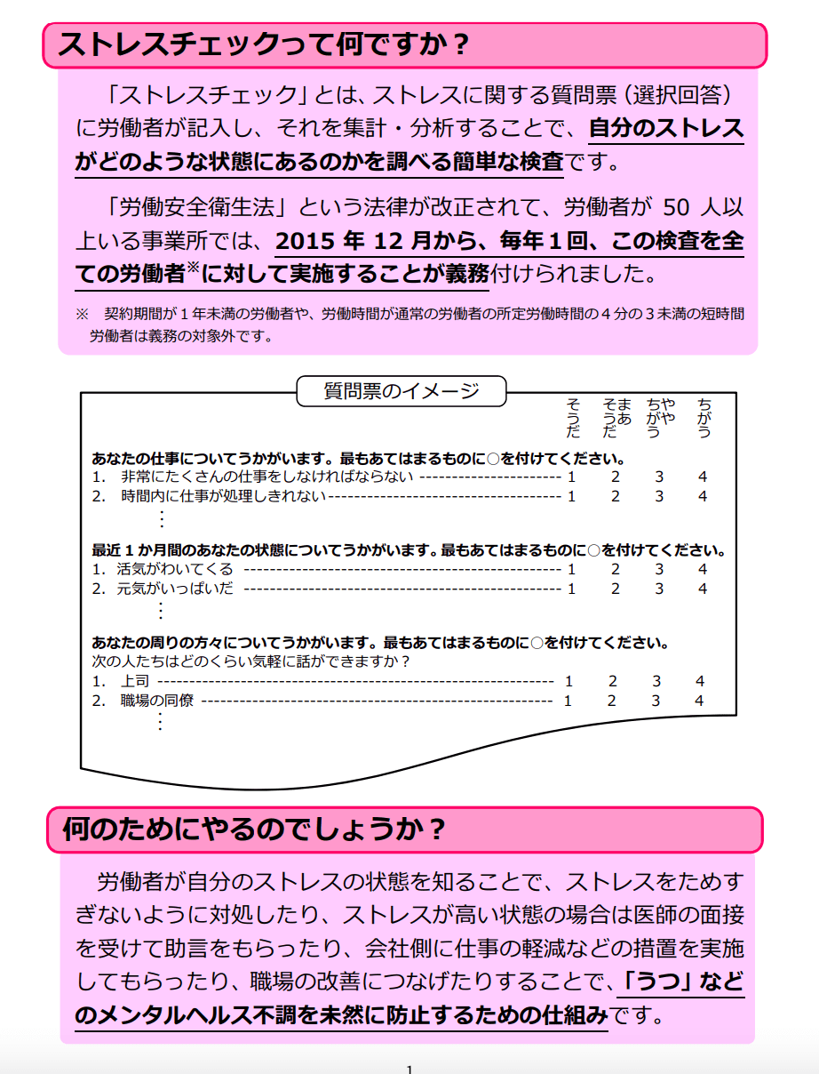 メンタルヘルス対策は法律で義務化されている