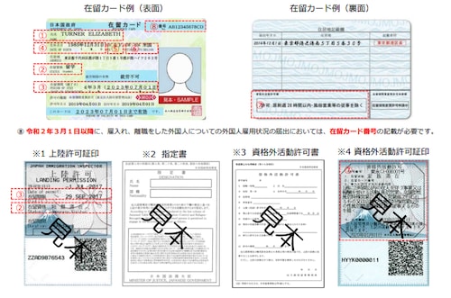 外国人雇用状況の届け出について