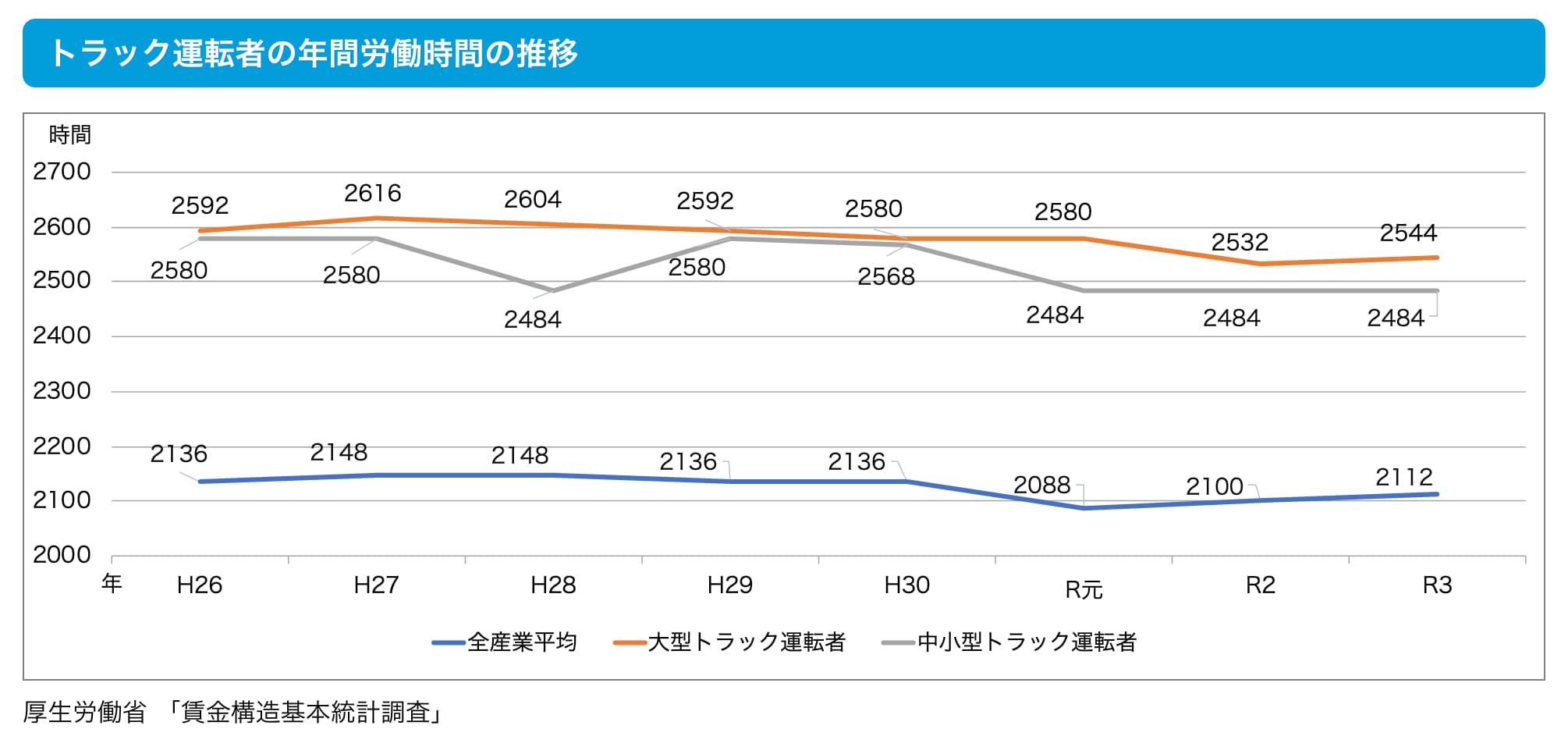 トラックGメンの創設と監視体制強化の背景