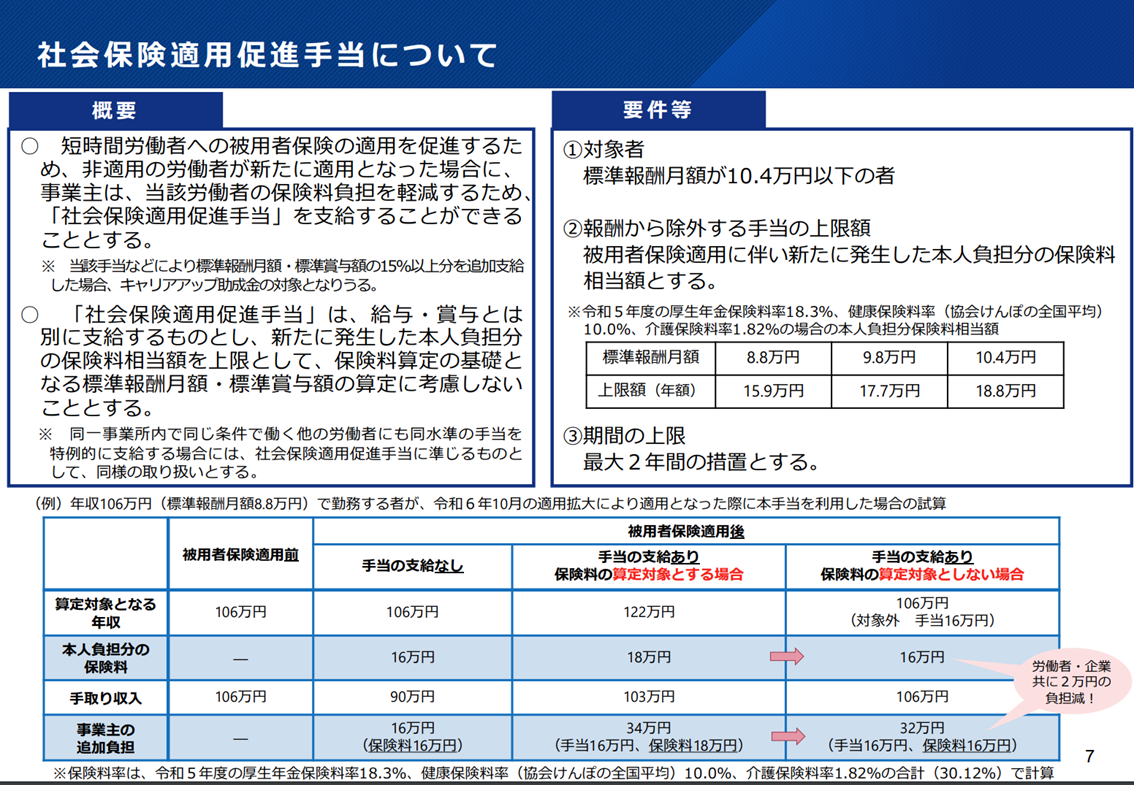 社会保険適用促進手当とは