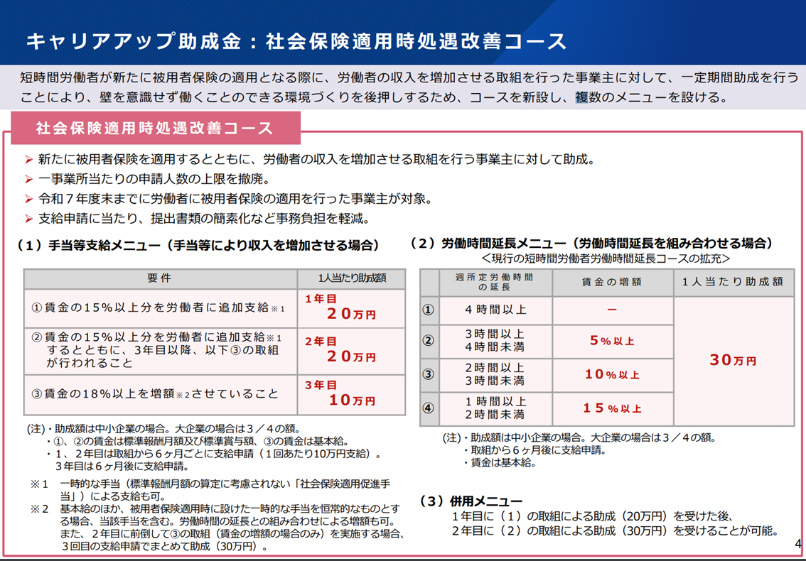 キャリアアップ助成金に「社会保険適用時処遇改善コース」が新設