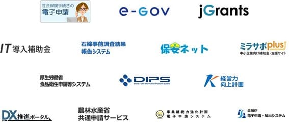 GビズIDで利用できる主な行政サービス