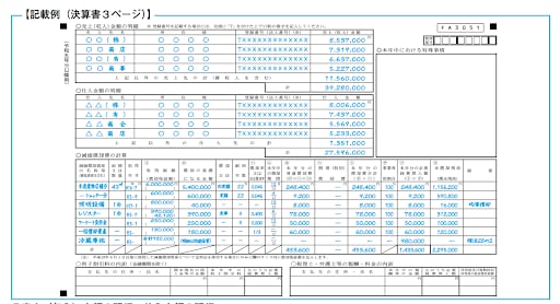 青色申告決算書3ページ目の書き方