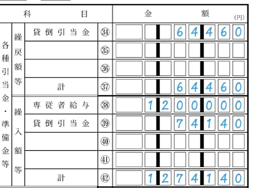 青色申告における引当金等の書き方