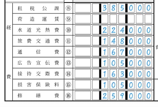 青色申告における経費の書き方