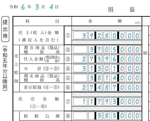 売上金額と売上原価