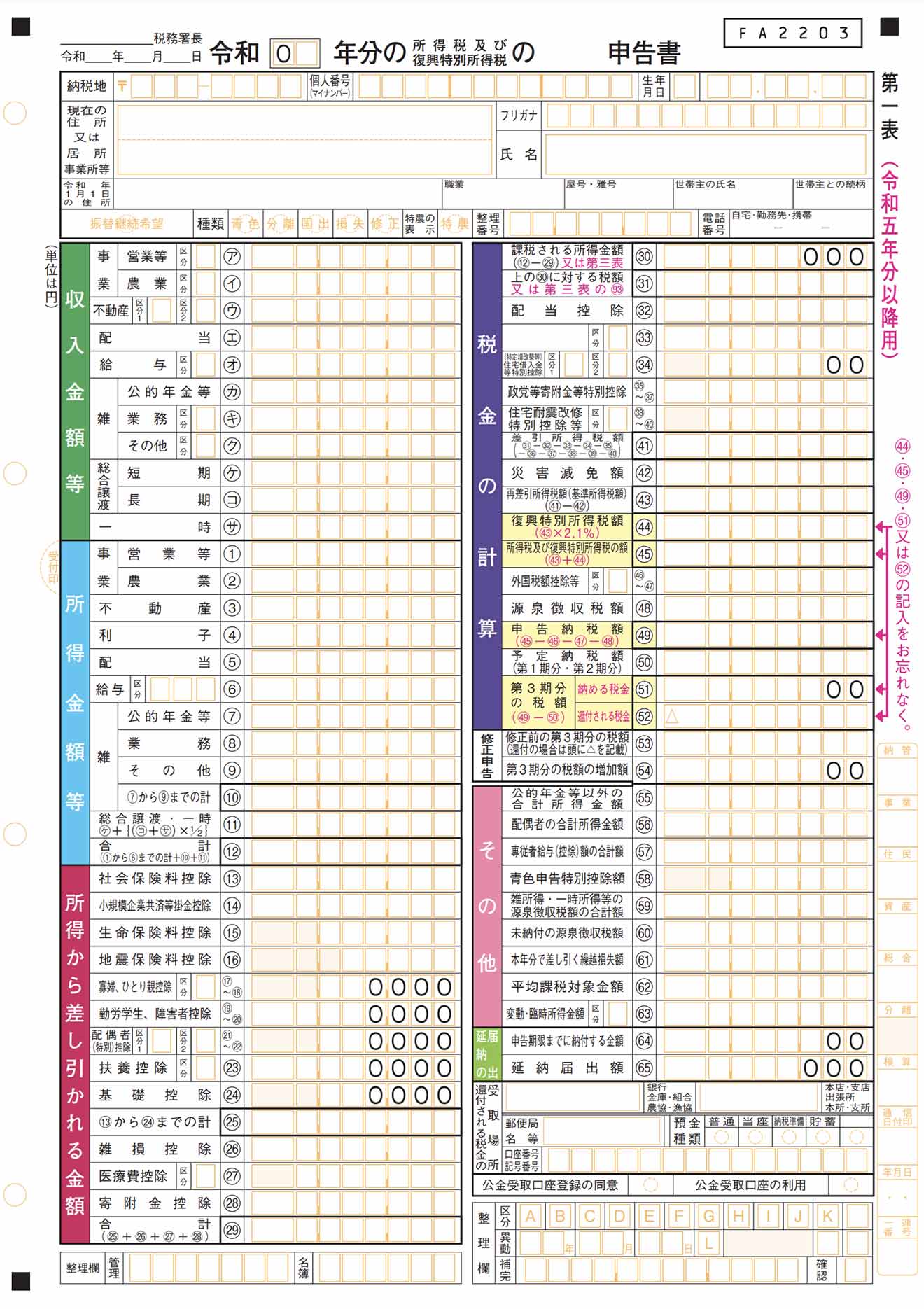 確定申告書第一表の記入項目