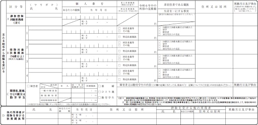 給与所得者の扶養控除等の（異動）申告