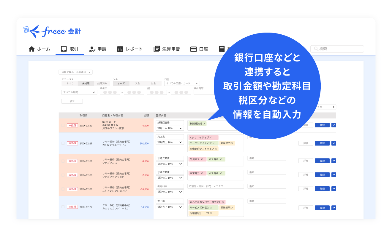 クラウド会計ソフトfreee会計