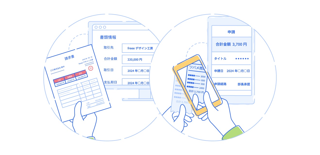 AI-OCR機能で自動入力できるfreee会計