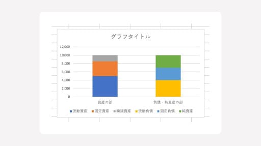 棒グラフ