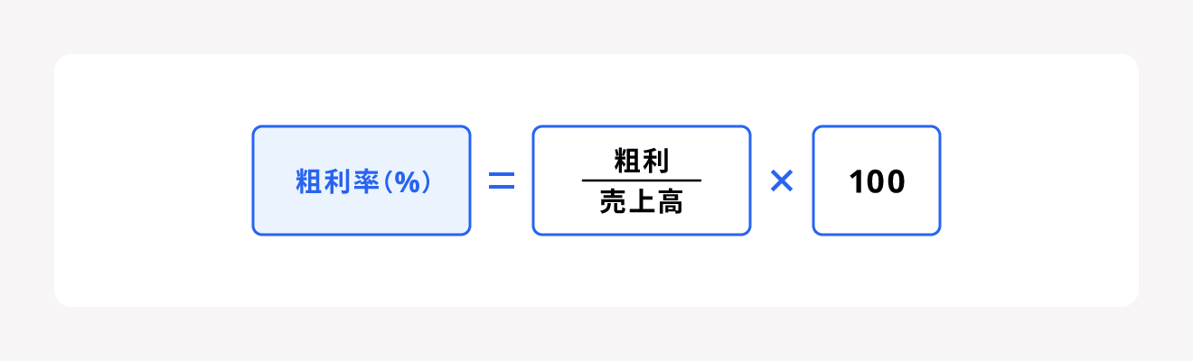 粗利率の計算方法