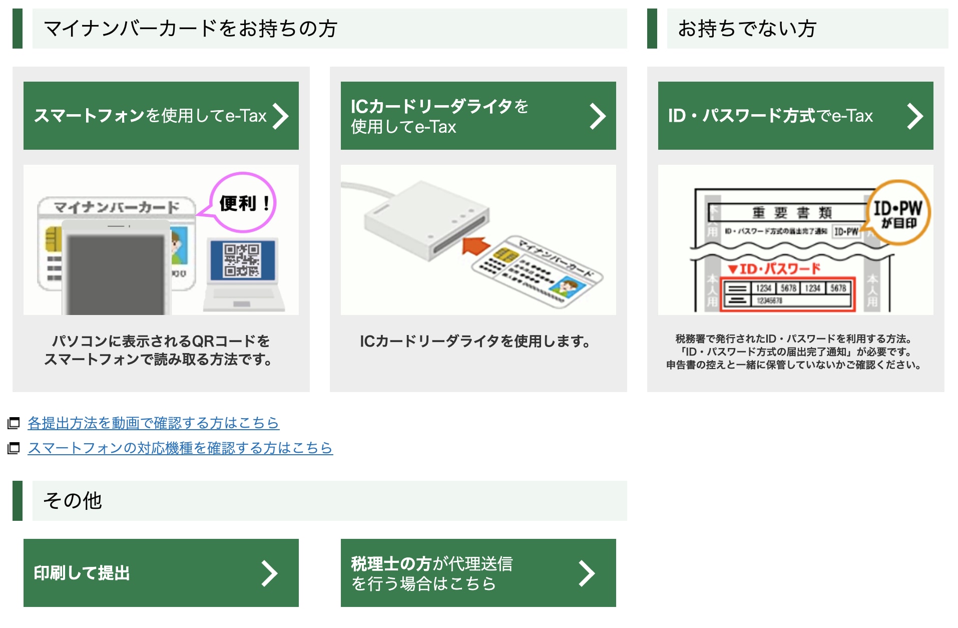 白色申告の申告方法