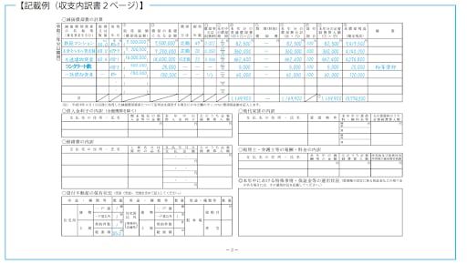 不動産所得用収支内訳書2ページ