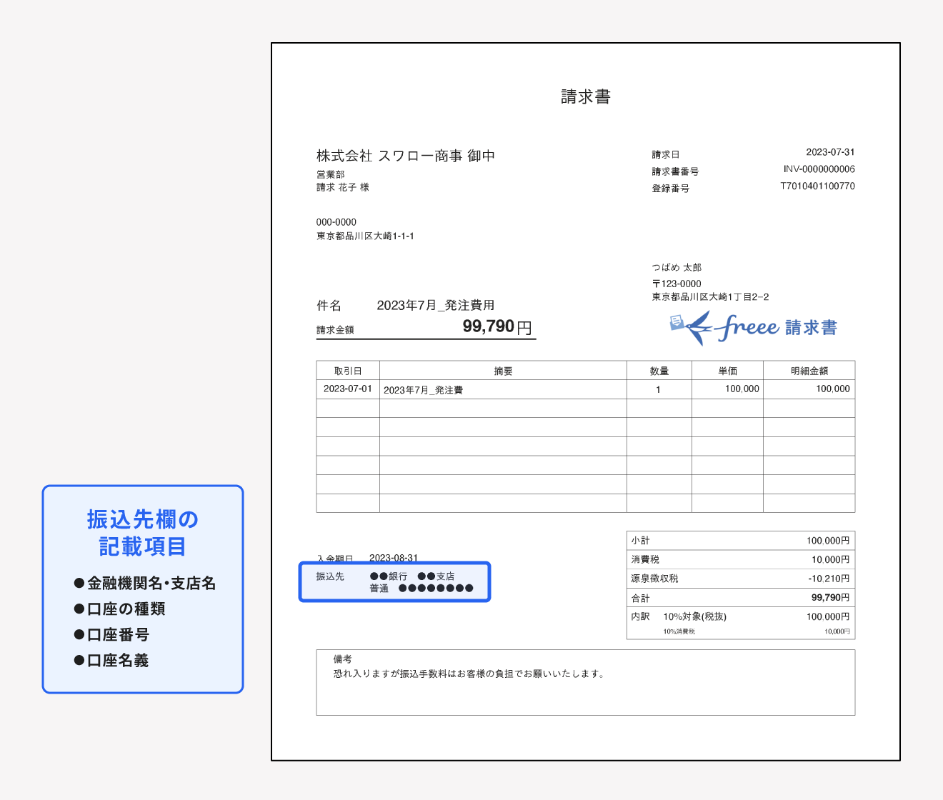 請求書に記載する振込先の必要情報