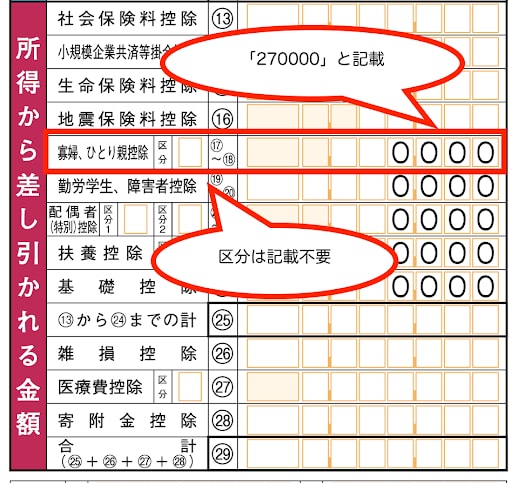 寡婦・ひとり親控除の記載欄