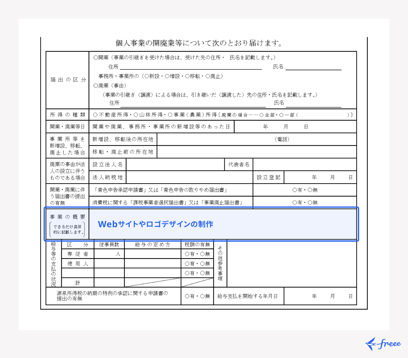 Webサイトやロゴデザインの制作