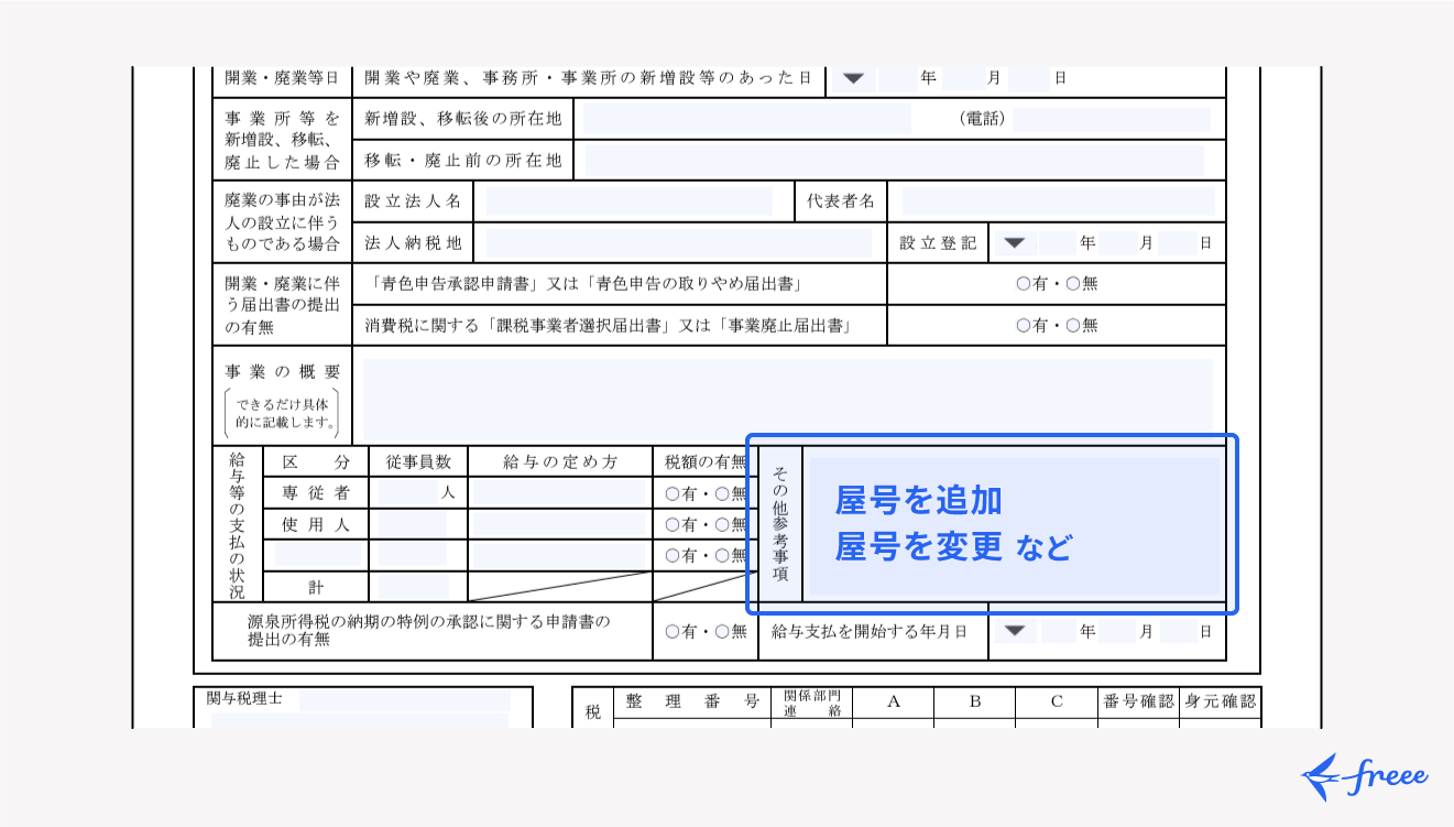 開業届の屋号