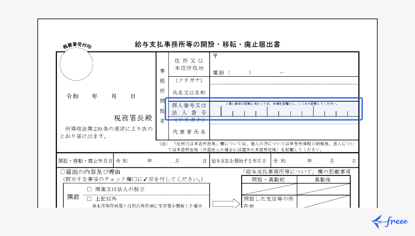 開業届のほかに個人番号の記入が必要なもの