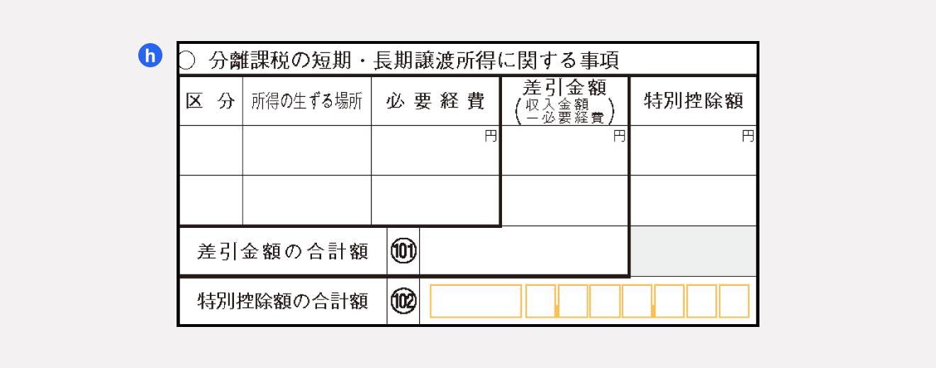 分離課税の短期・長期譲渡所得に関する事項