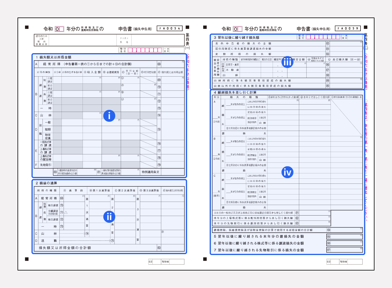 申告書第四表