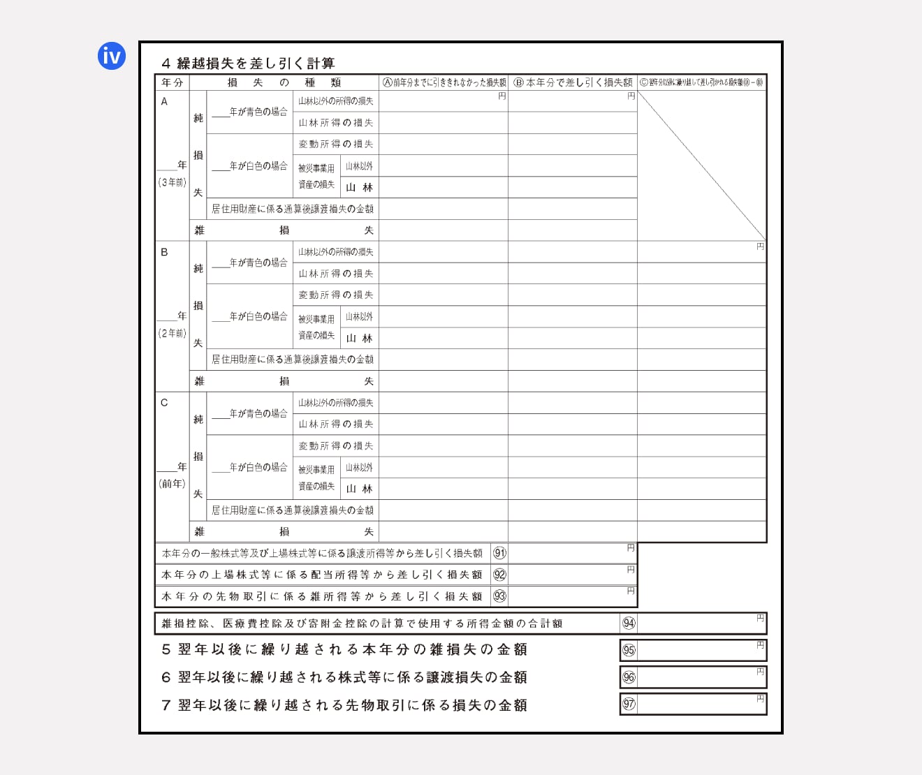 繰越損失を差し引く計算