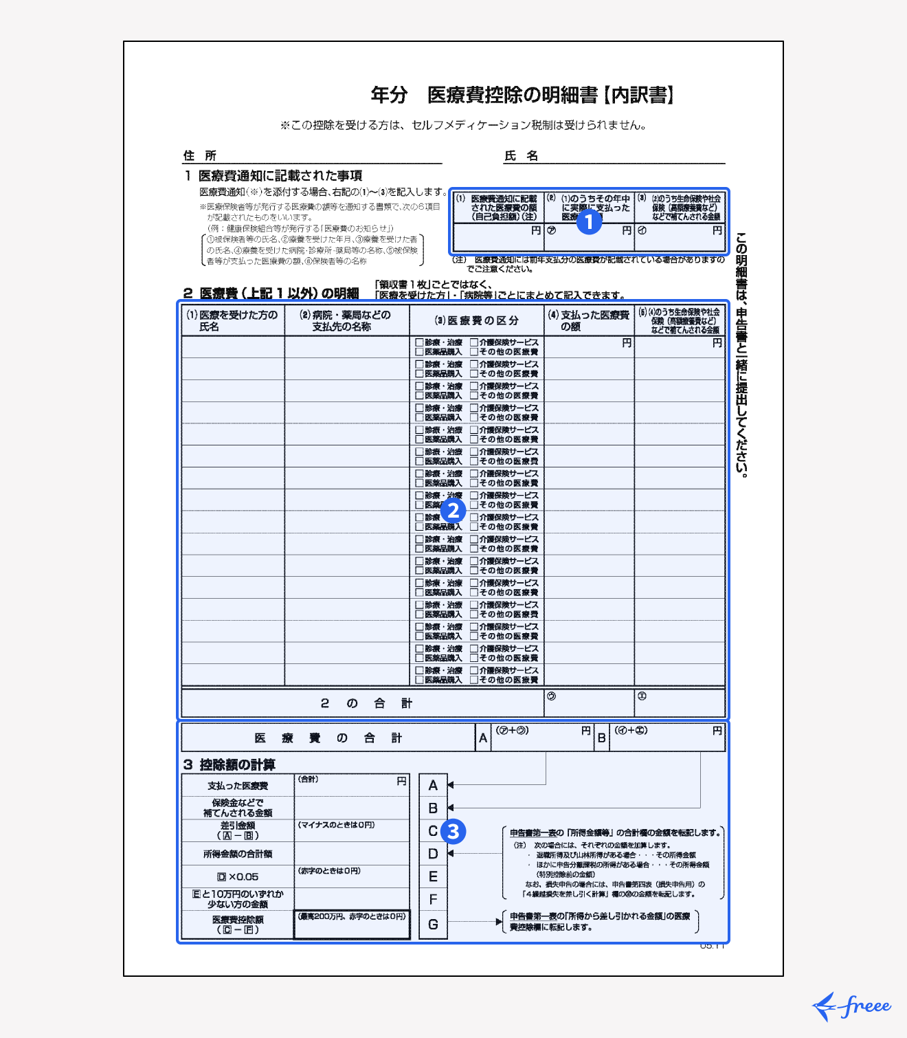 医療費控除の明細書の書き方