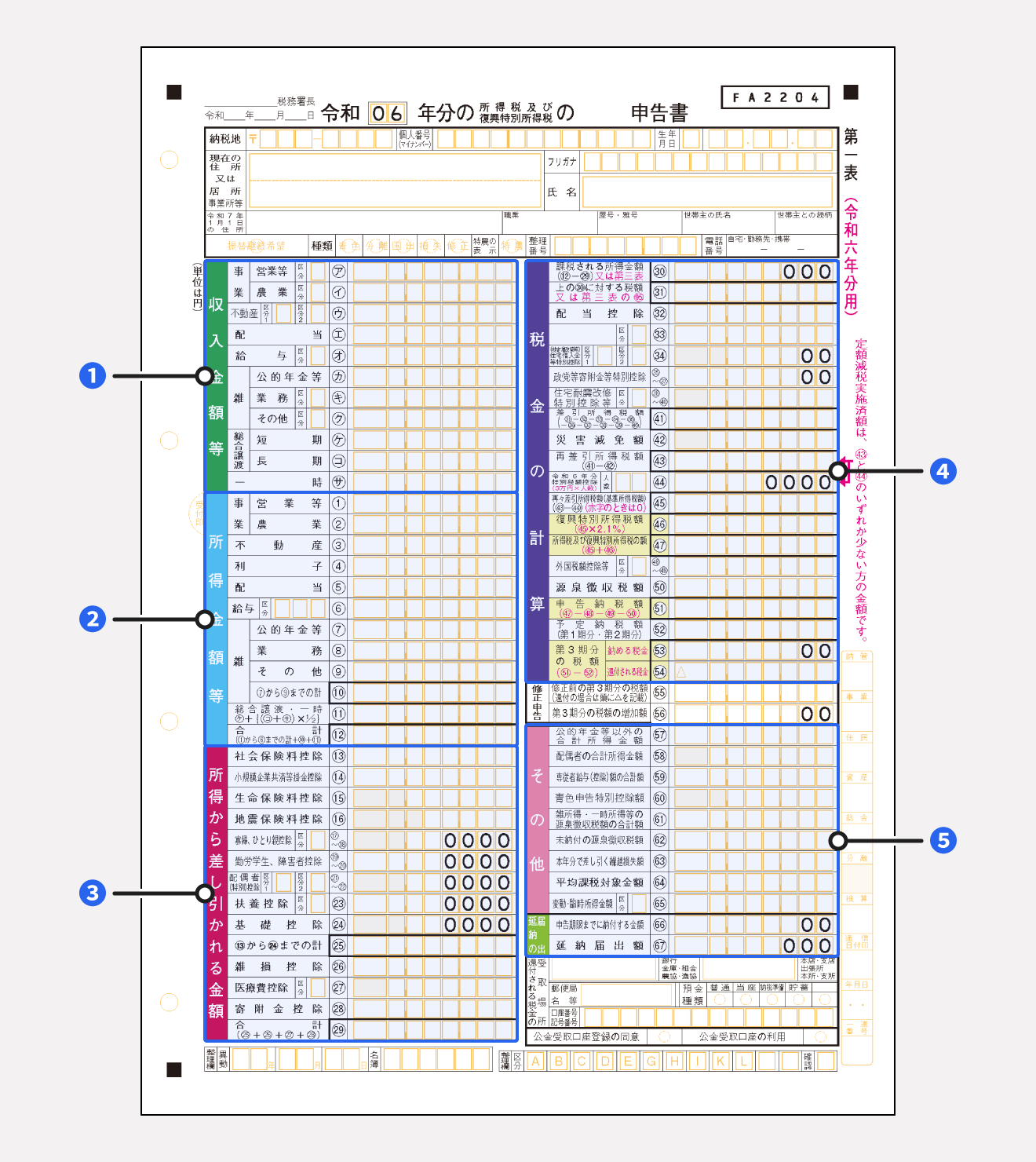 確定申告書の第一表