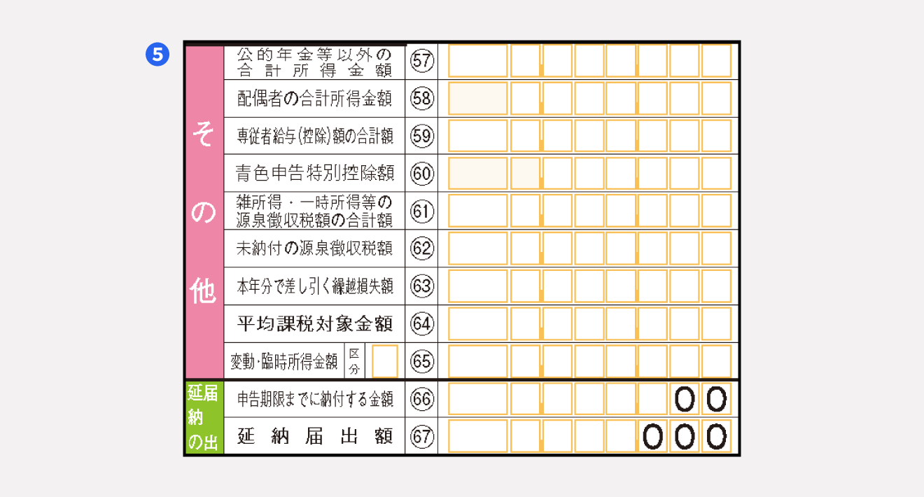 その他・延納の届出