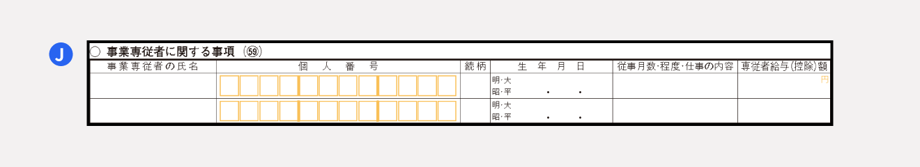 事業専従者に関する事項