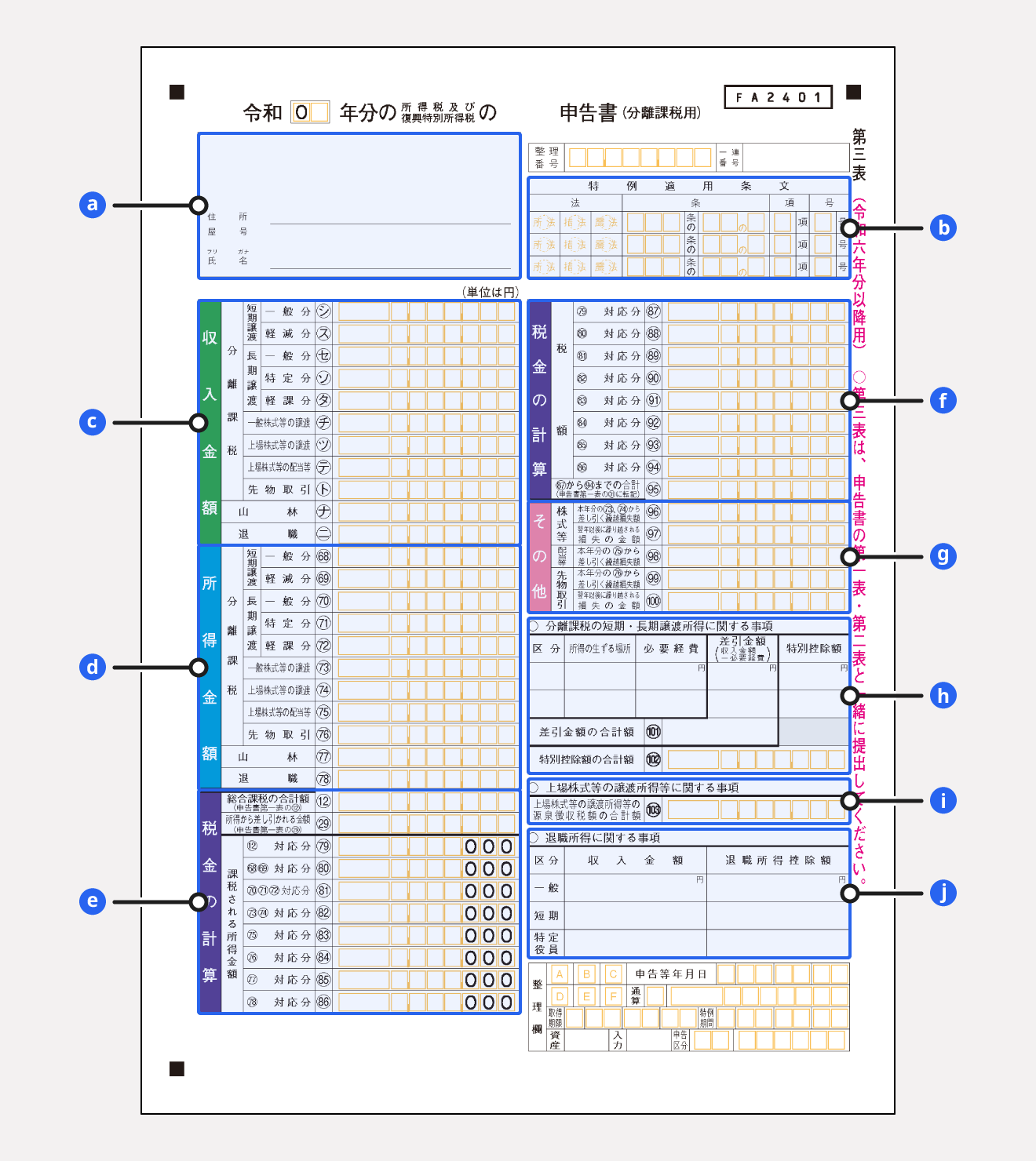 申告書第三表