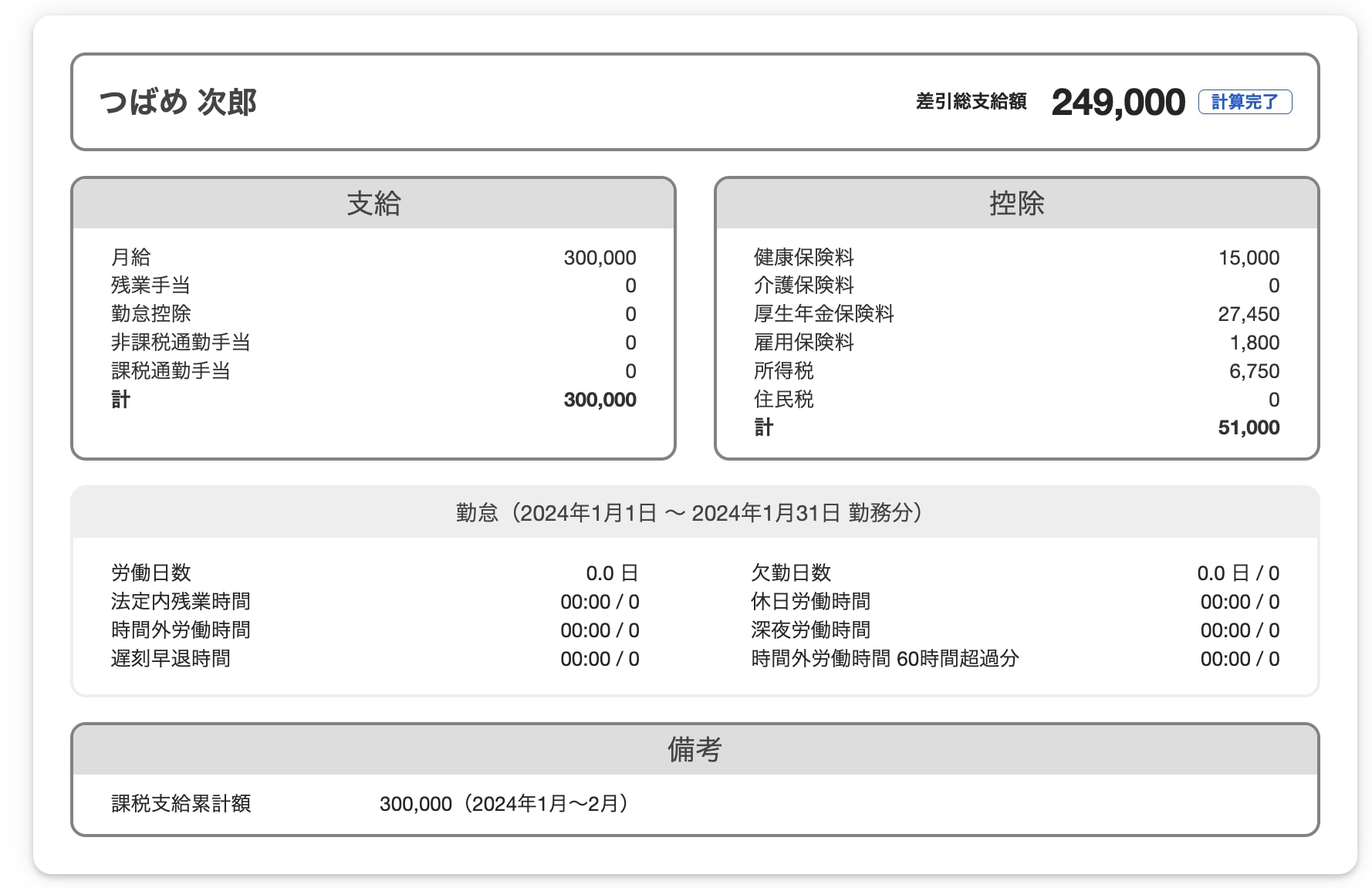 freee人事労務 給与明細イメージ