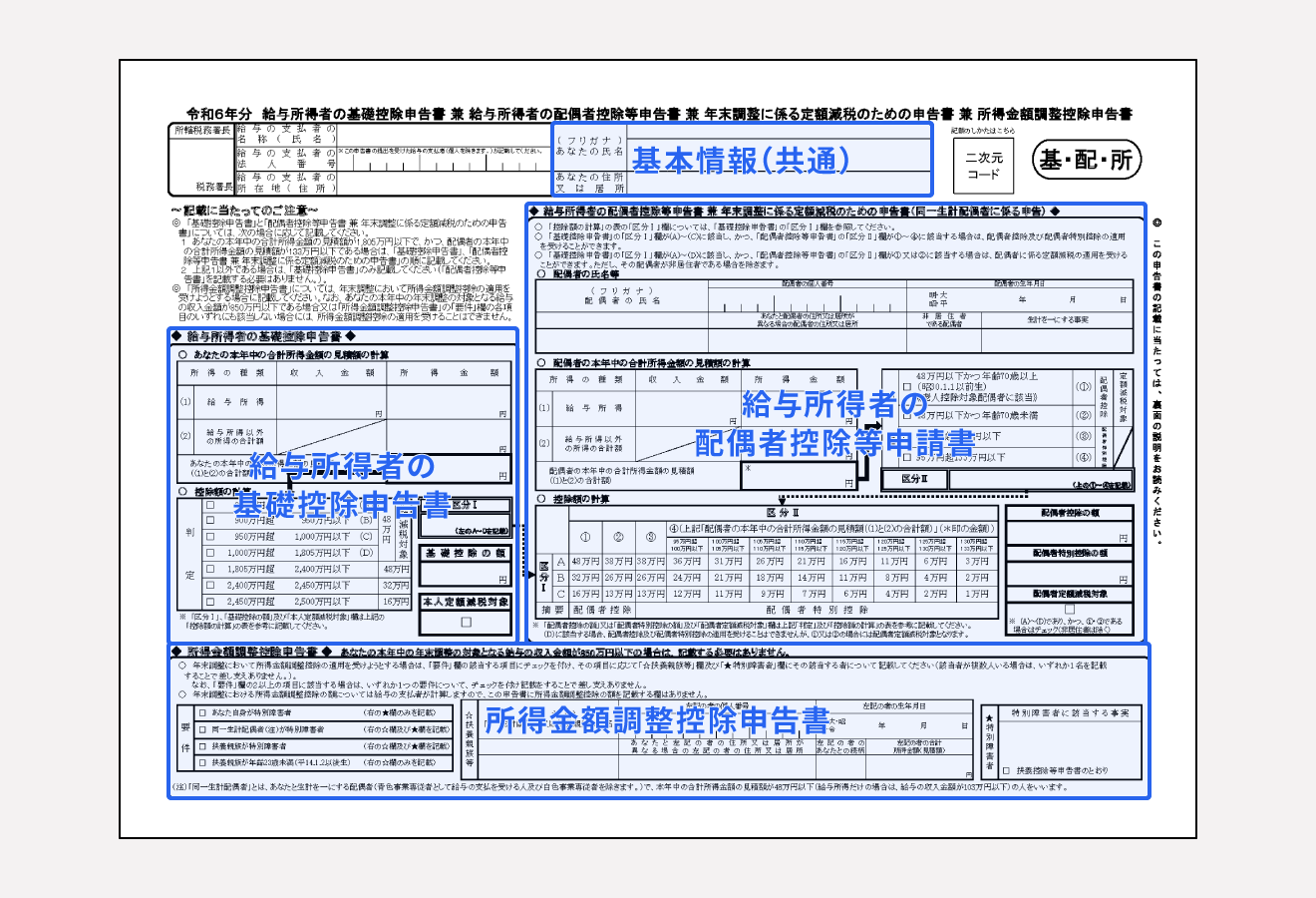 給与所得者の基礎控除申告書兼給与所得者の配偶者控除等申告書兼所得金額調整控除申告書