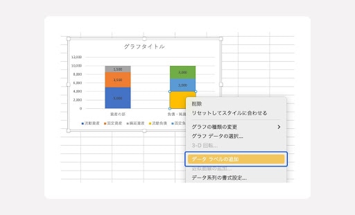 データラベルの選択