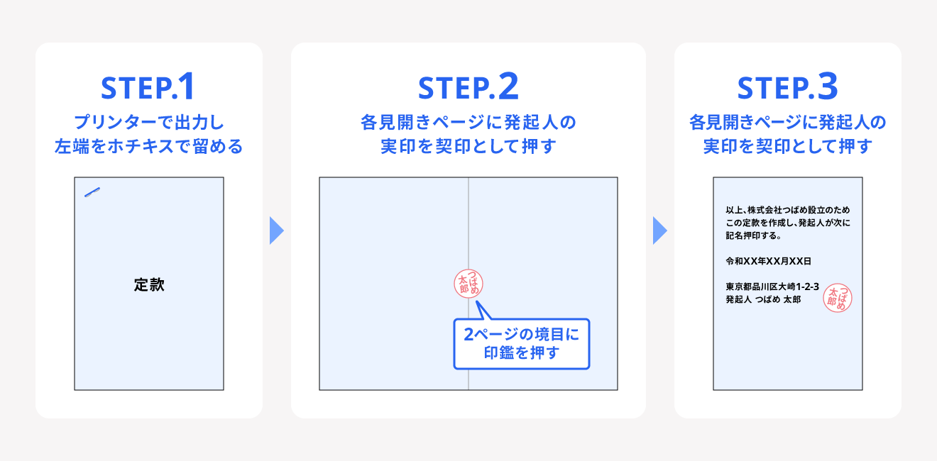 定款の製本方法