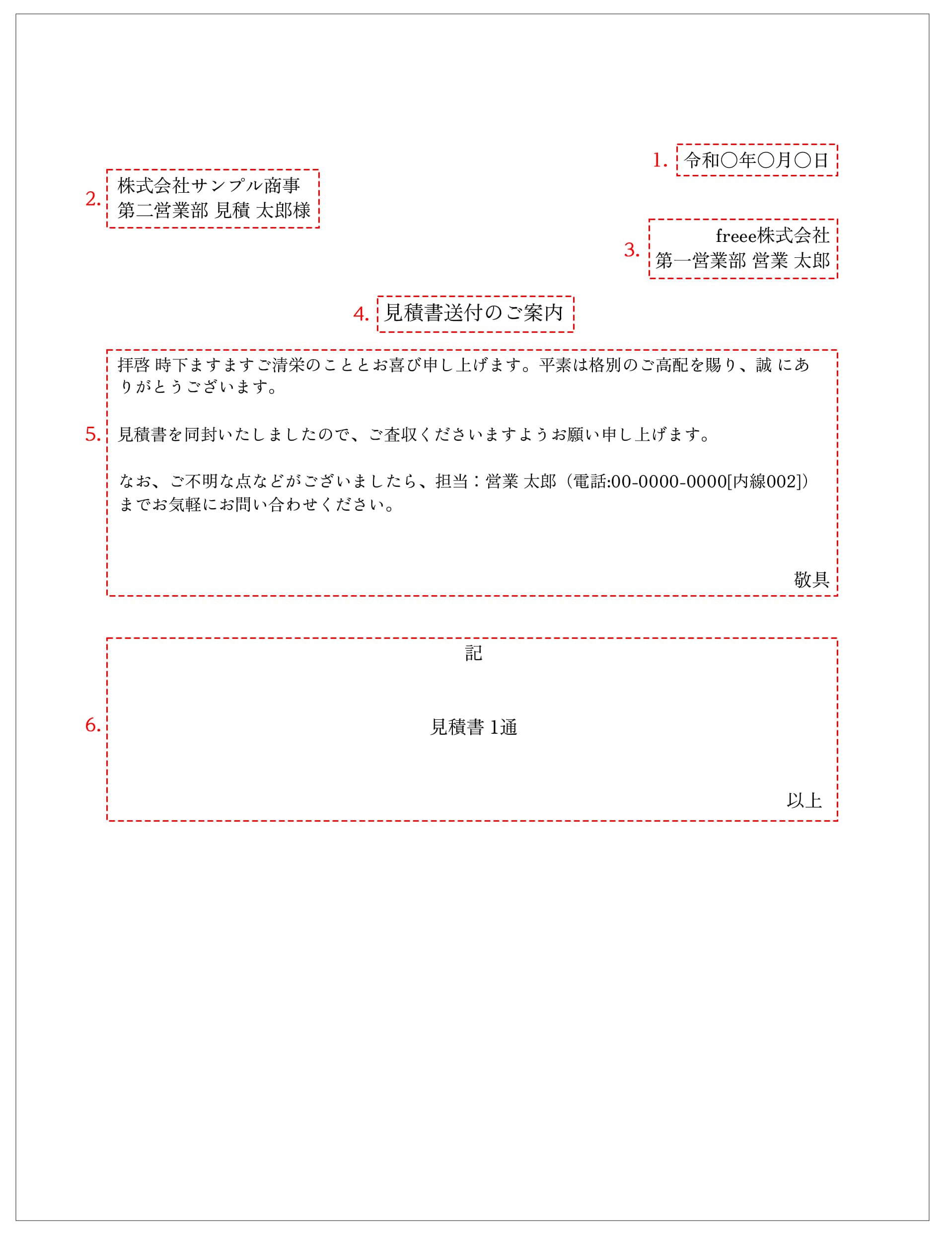 見積書をメールで送るときのマナーは？郵送やFAXで送る場合は送付状が