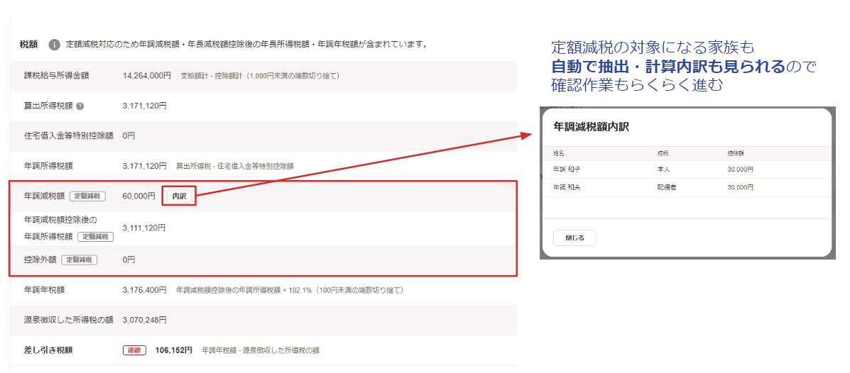 freee人事労務 年調減税イメージ