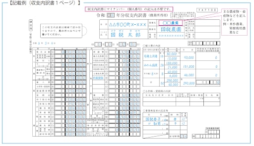 農業所得用収支内訳書1ページ