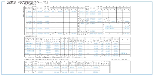 農業所得用収支内訳書2ページ