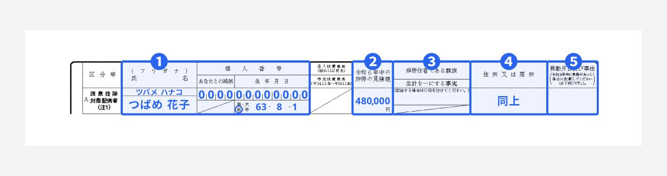 「A 源泉控除対象配偶者」を記入する