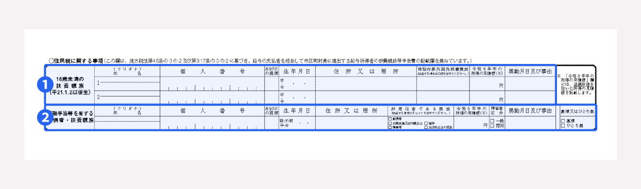 「住民税に関する事項」を記入する